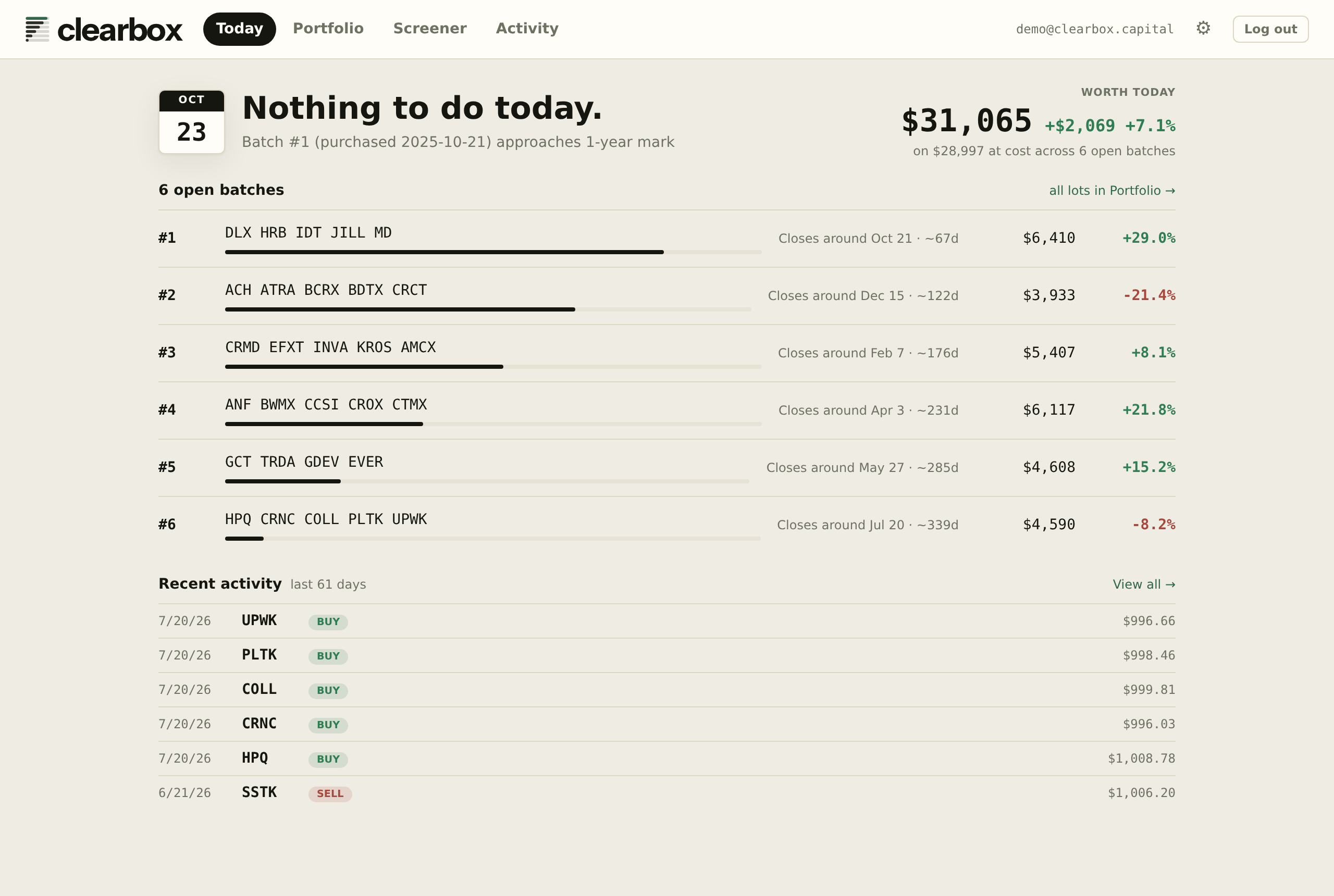 The Today view: a calendar of the next buy and sell windows and a summary of portfolio value.